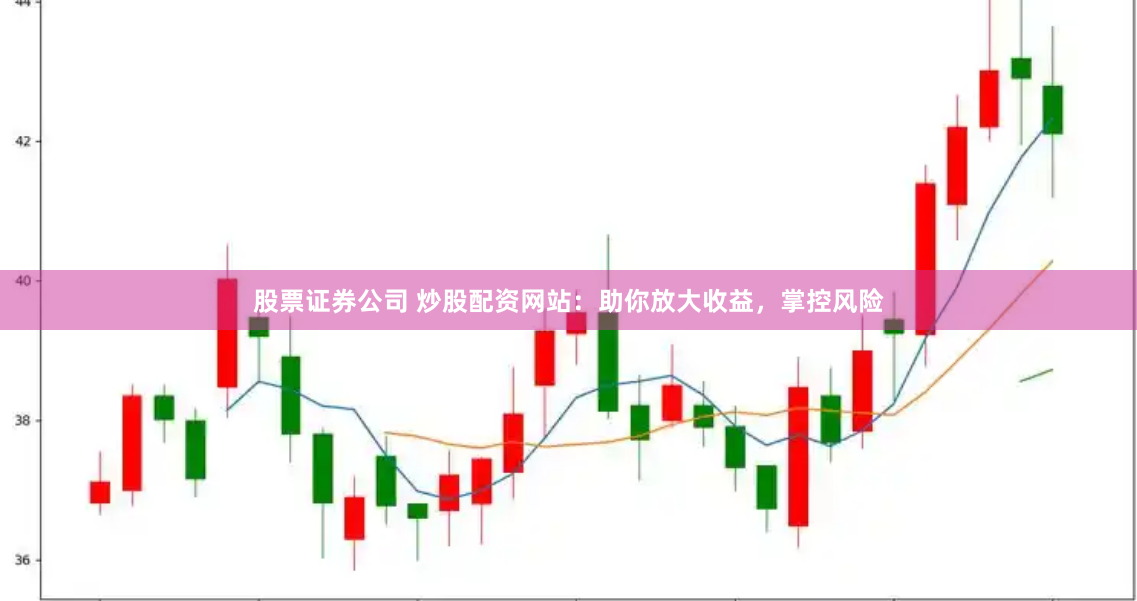 股票证券公司 炒股配资网站：助你放大收益，掌控风险
