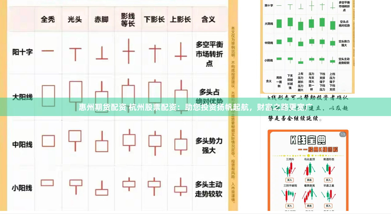 惠州期货配资 杭州股票配资：助您投资扬帆起航，财富之路更宽广