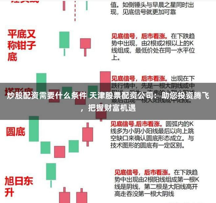 炒股配资需要什么条件 天津股票配资公司：助您投资腾飞，把握财富机遇