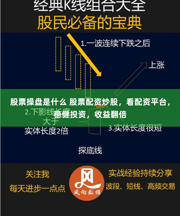 股票操盘是什么 股票配资炒股，看配资平台，稳健投资，收益翻倍