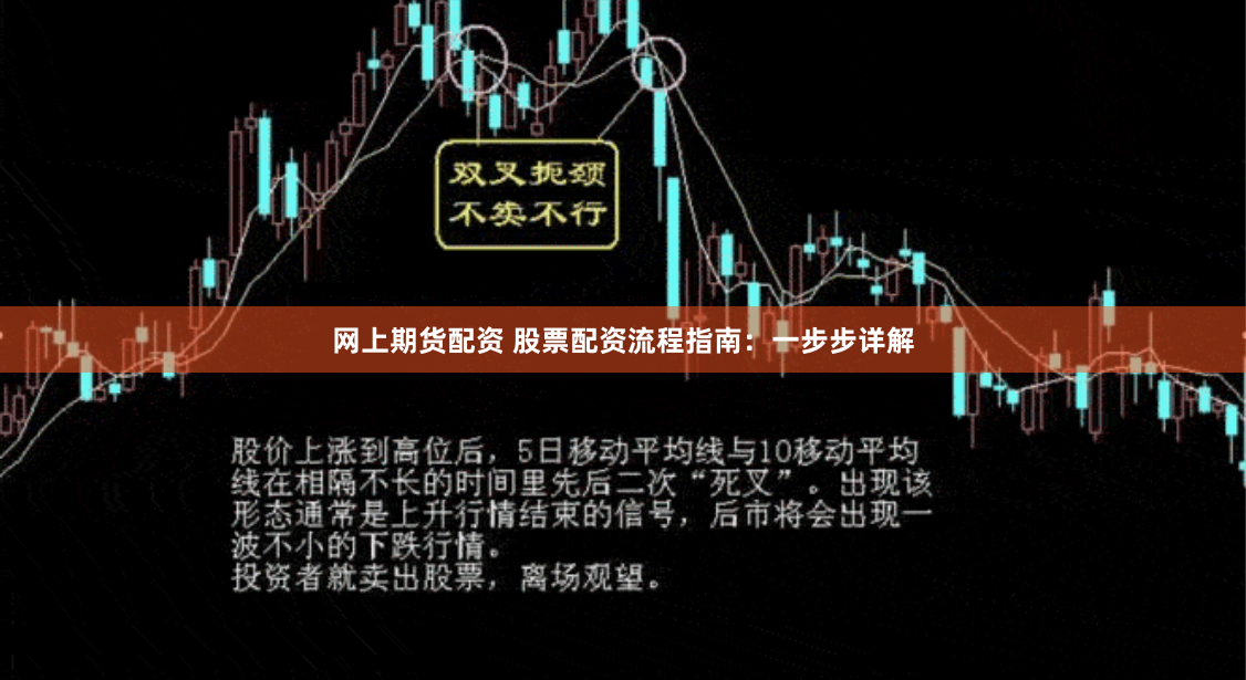 网上期货配资 股票配资流程指南：一步步详解