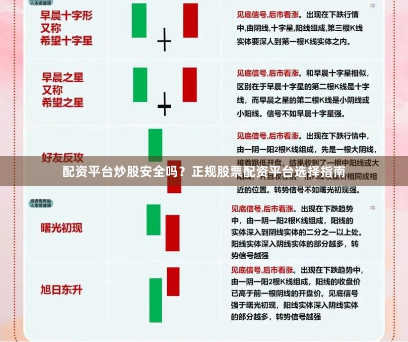 配资平台炒股安全吗？正规股票配资平台选择指南