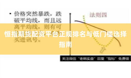 恒指期货配资平台正规排名与低门槛选择指南