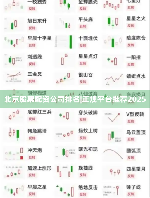 北京股票配资公司排名|正规平台推荐2025